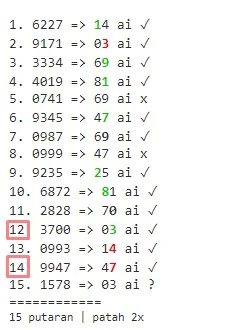Contoh pengaturan urutan wajib masuk 12 dan 14